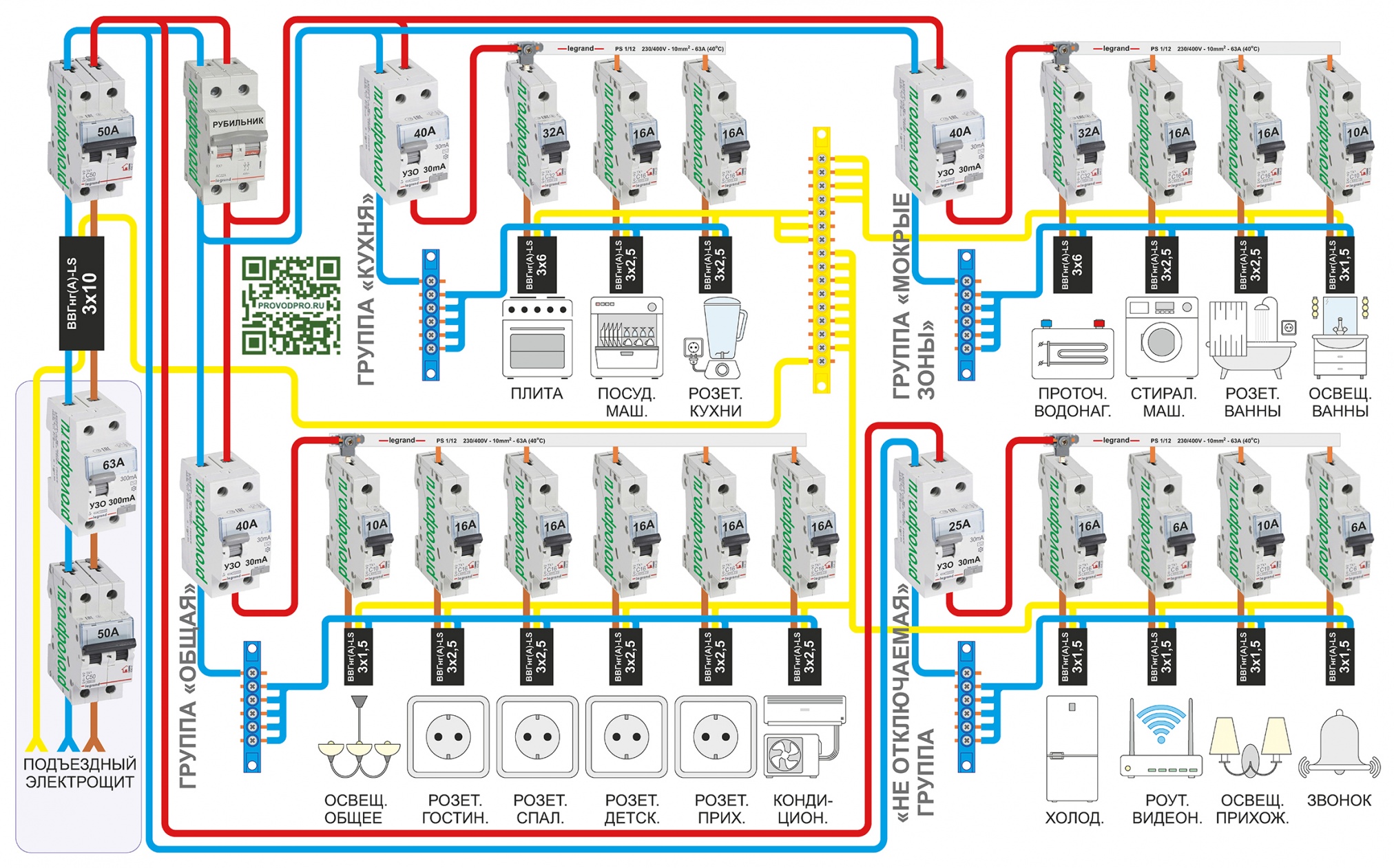 Схема электропроводки квартиры